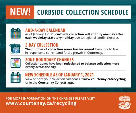 2024 Curbside Collection Schedule with Changes to Zones.